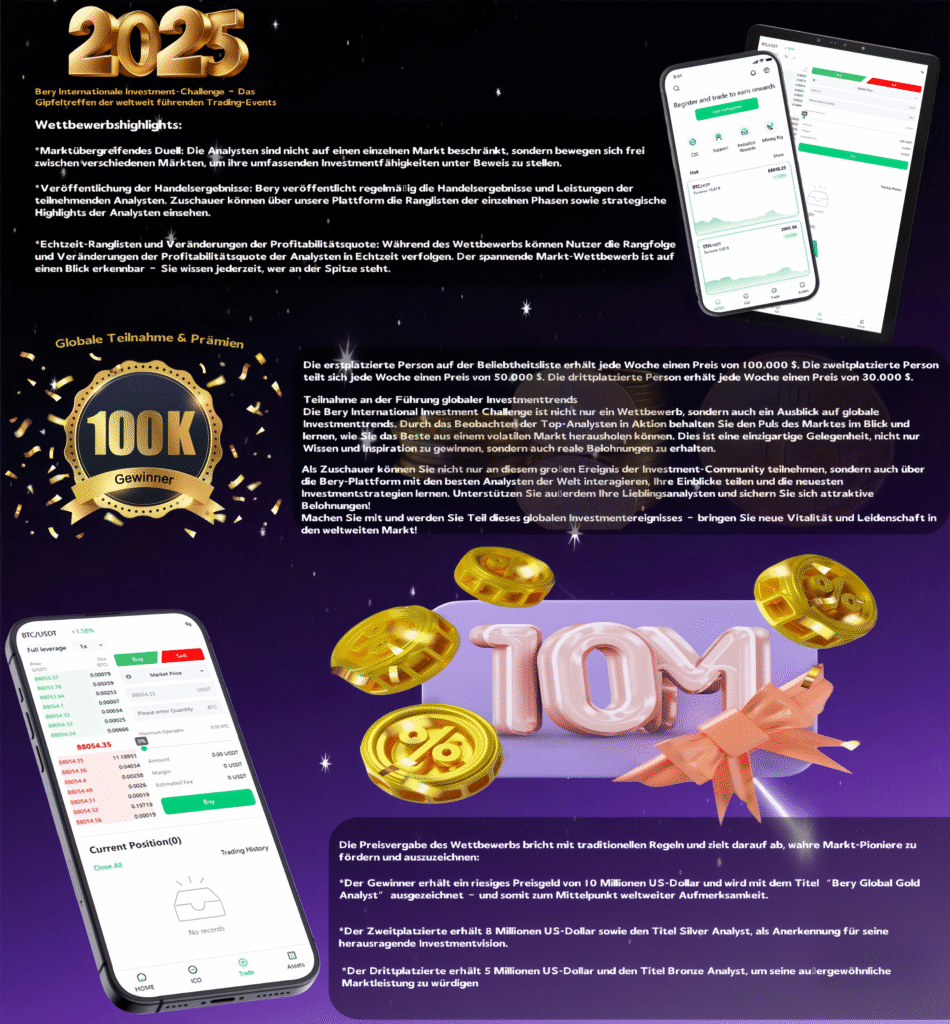 alt="Berythic Trading Challenge 2025 – Globaler Wettbewerb Banner"